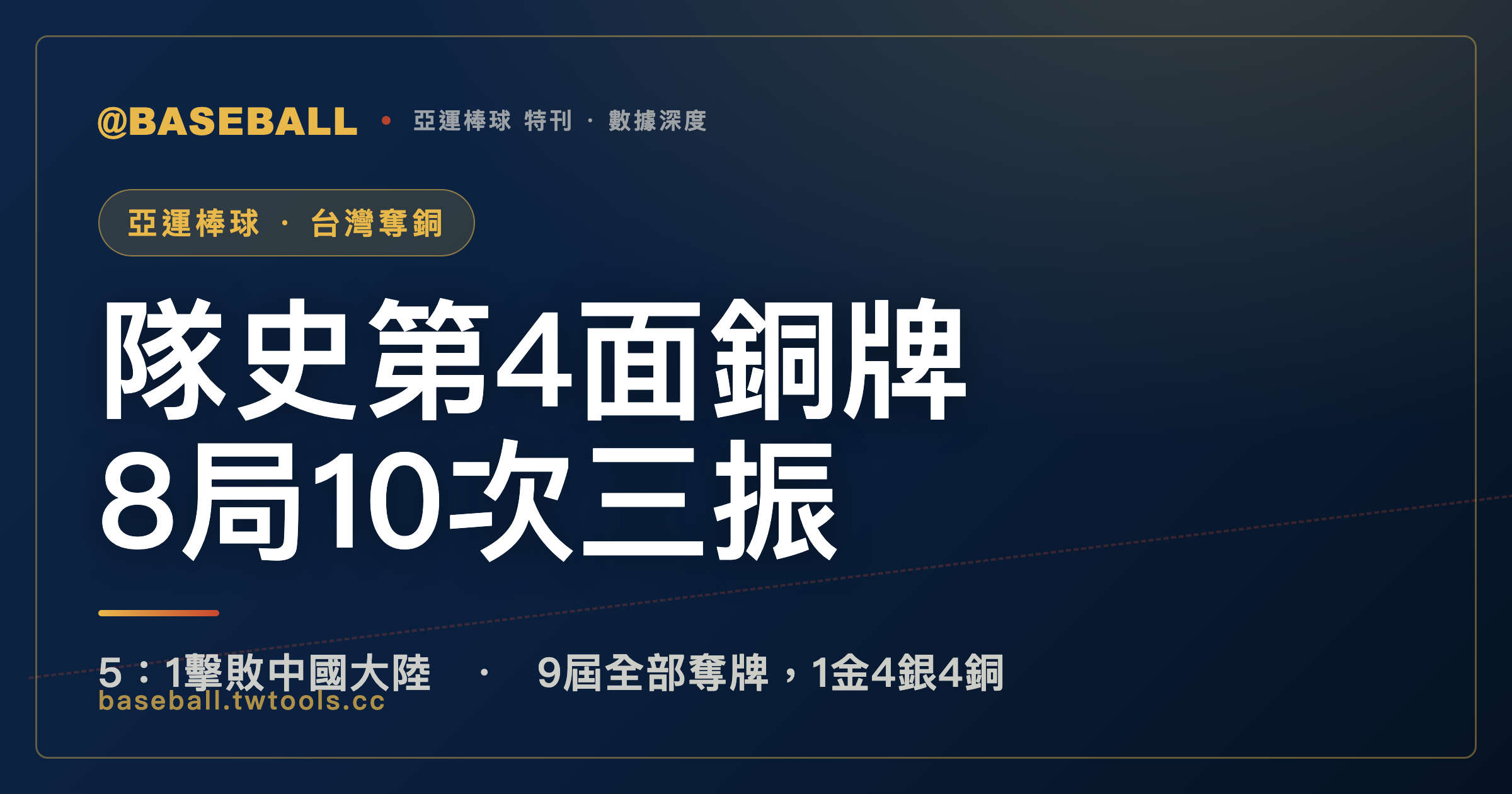 名古屋亞運棒球台灣奪銅：林昱珉8局10K完封中國，隊史獎牌來到1金4銀4銅｜封面