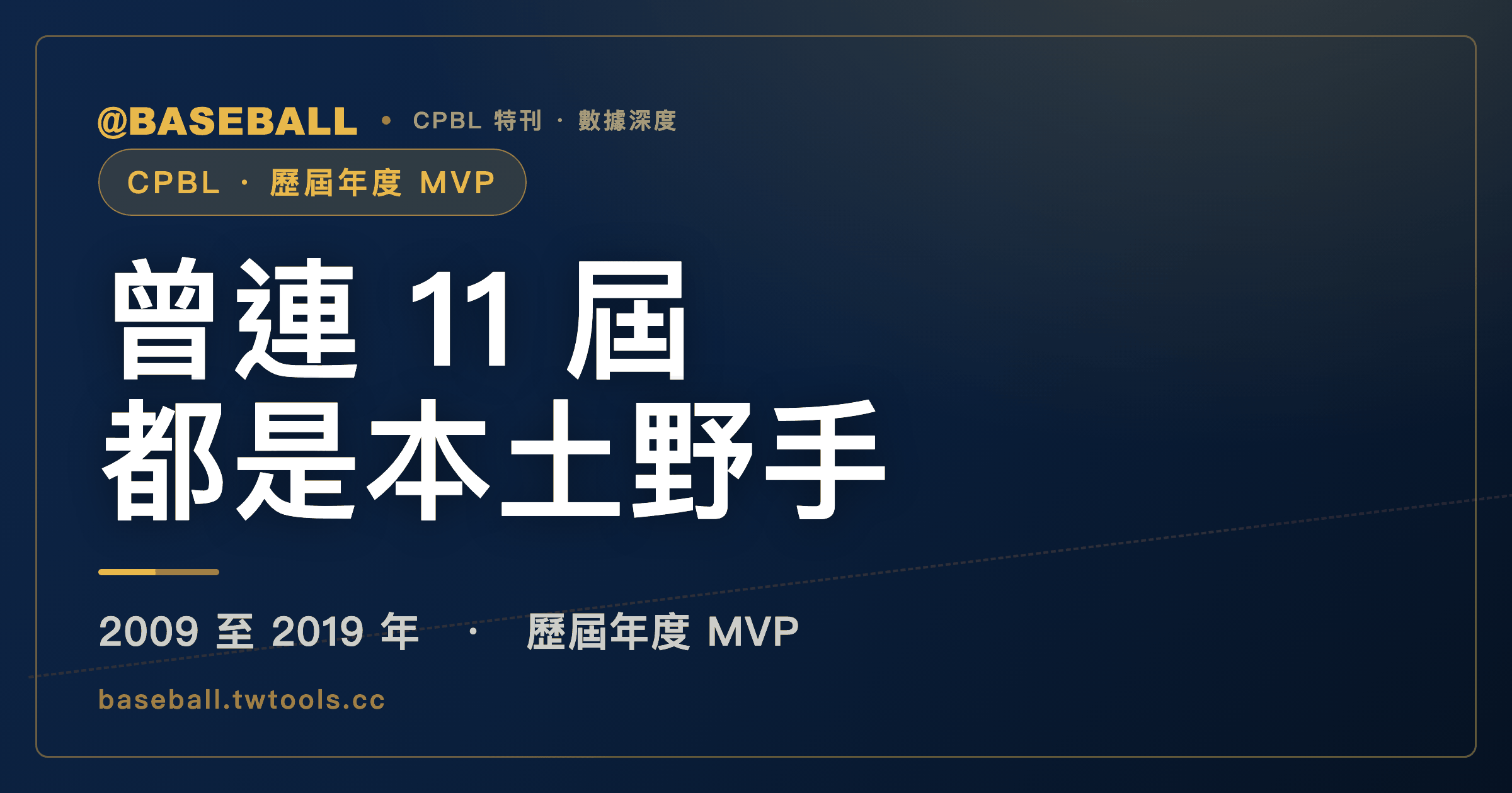 中職年度MVP曾連十一屆都是本土野手｜封面
