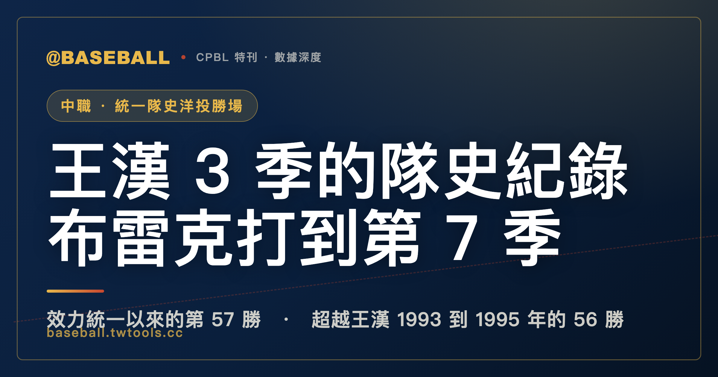 王漢 3 季留下的隊史紀錄，布雷克打到第 7 季才超越｜封面