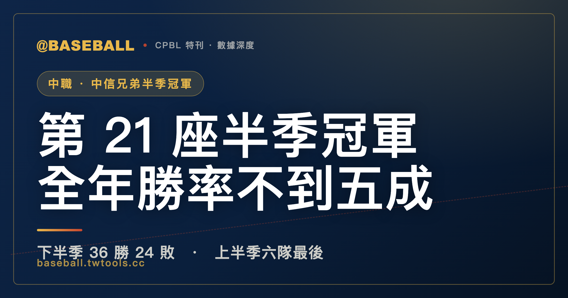 中信兄弟 10 月 4 日封下第 21 座半季冠軍，兩個半季相加的全年勝率卻不到五成｜封面