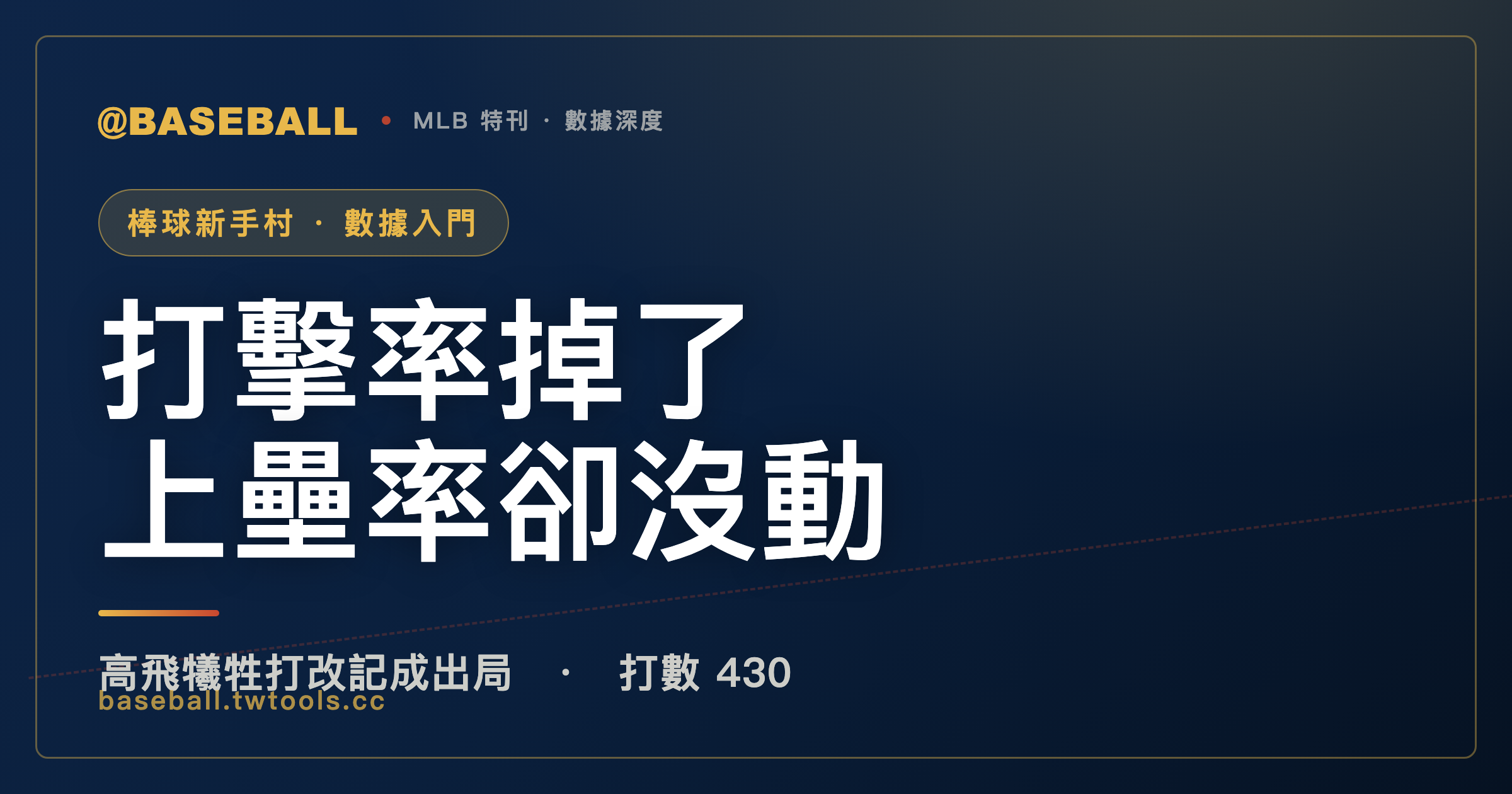 高飛犧牲打改記成出局，打擊率掉了，上壘率卻沒動｜封面