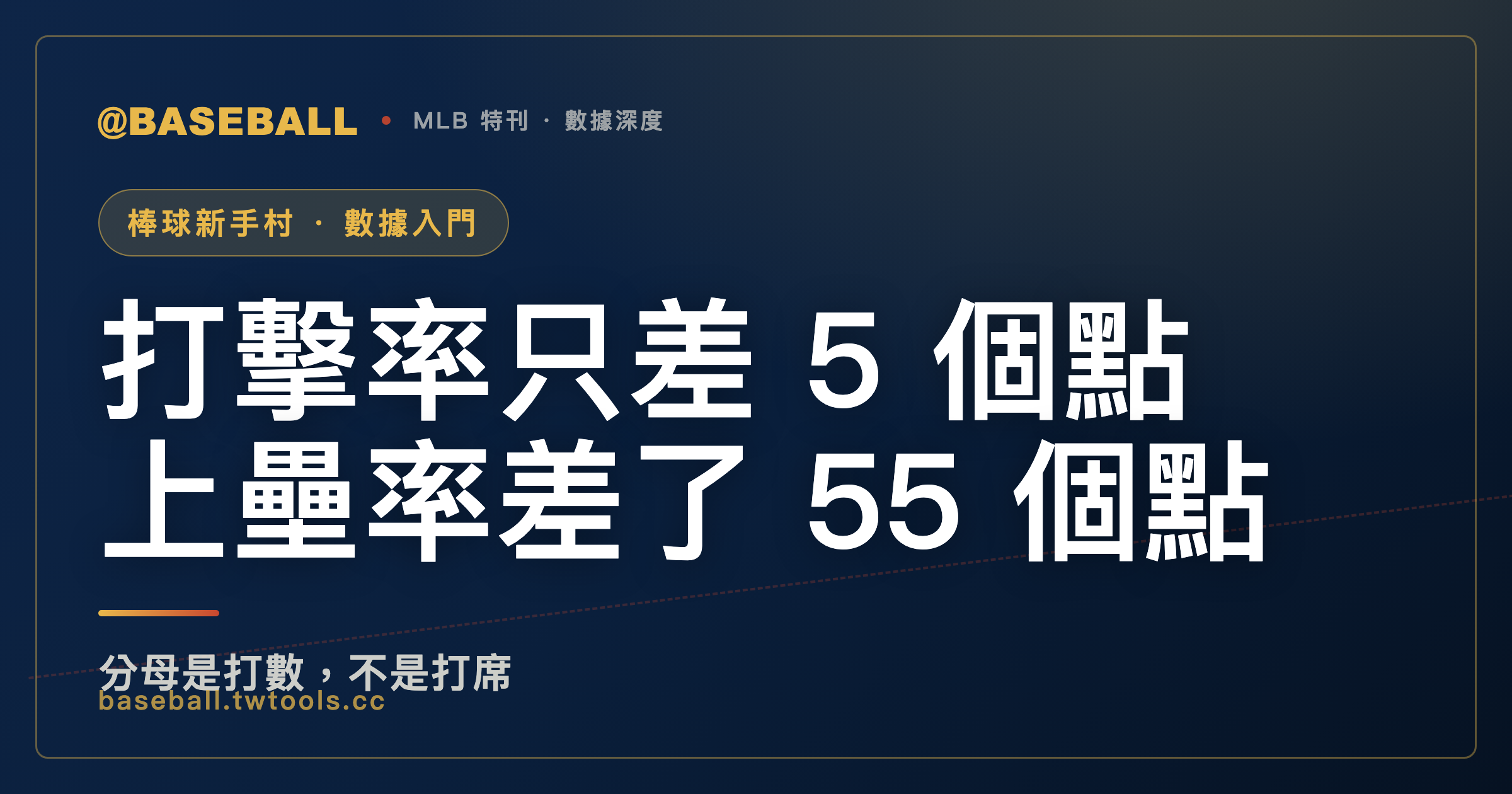 打擊率只差 5 個點，上壘率差了 55 個點：打擊率漏掉了什麼｜封面