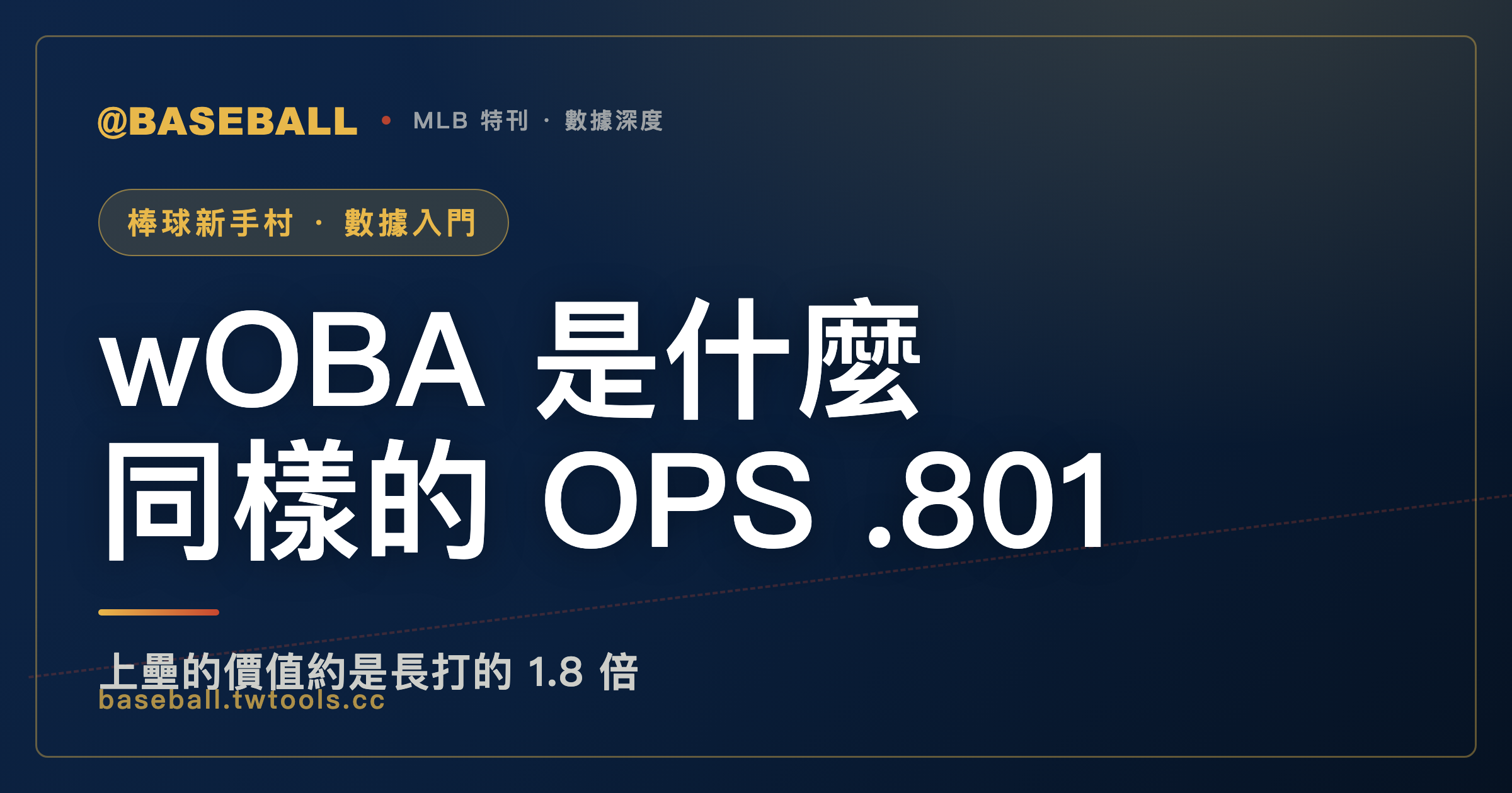 wOBA 是什麼？OPS 同樣是 .801 的兩位假設打者，它給出不同的答案｜封面