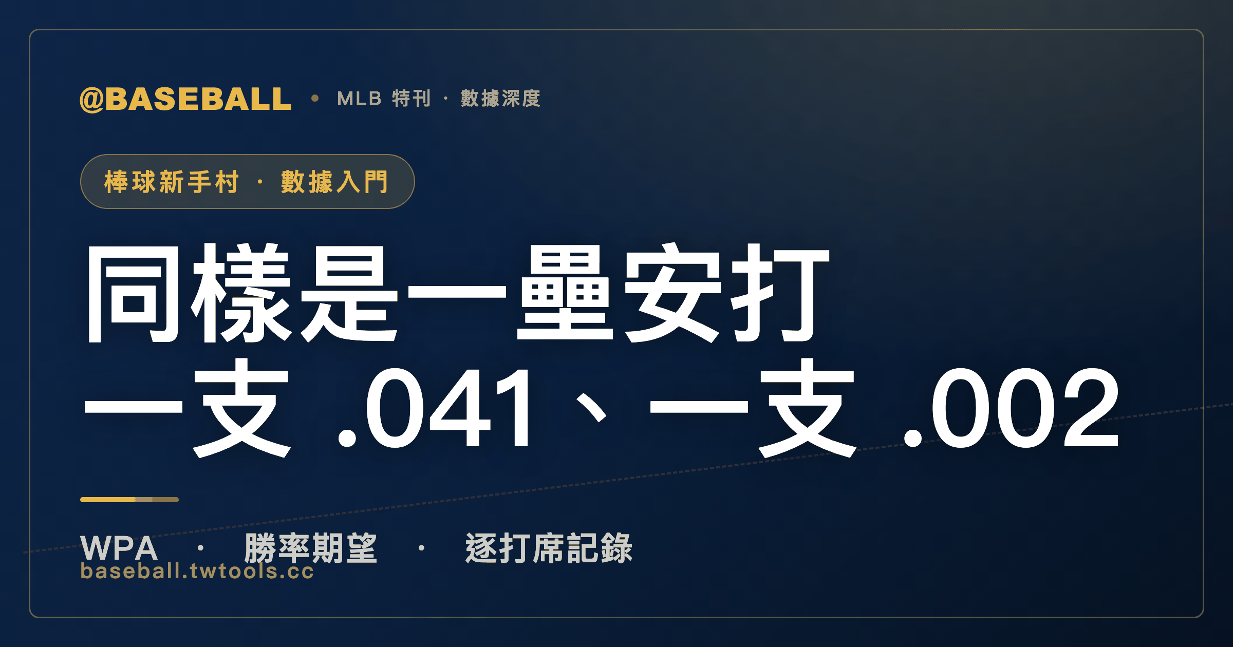 WPA 怎麼看?李灝宇兩支一壘安打,影響卻不同|封面