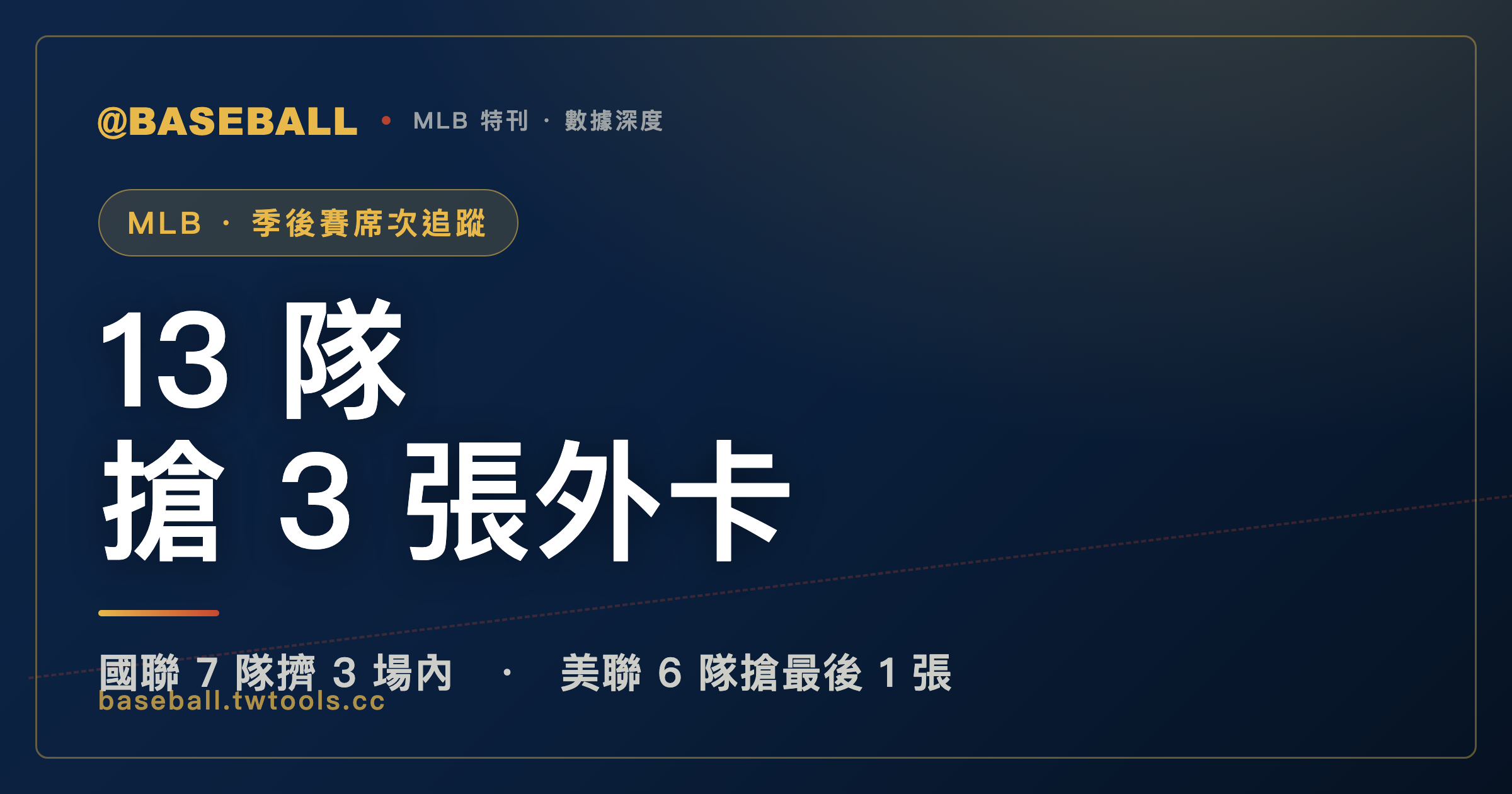 2026 MLB 季後賽席次追蹤：13 隊搶 3 張外卡，守護者得失分 -14 照樣佔著門票｜封面