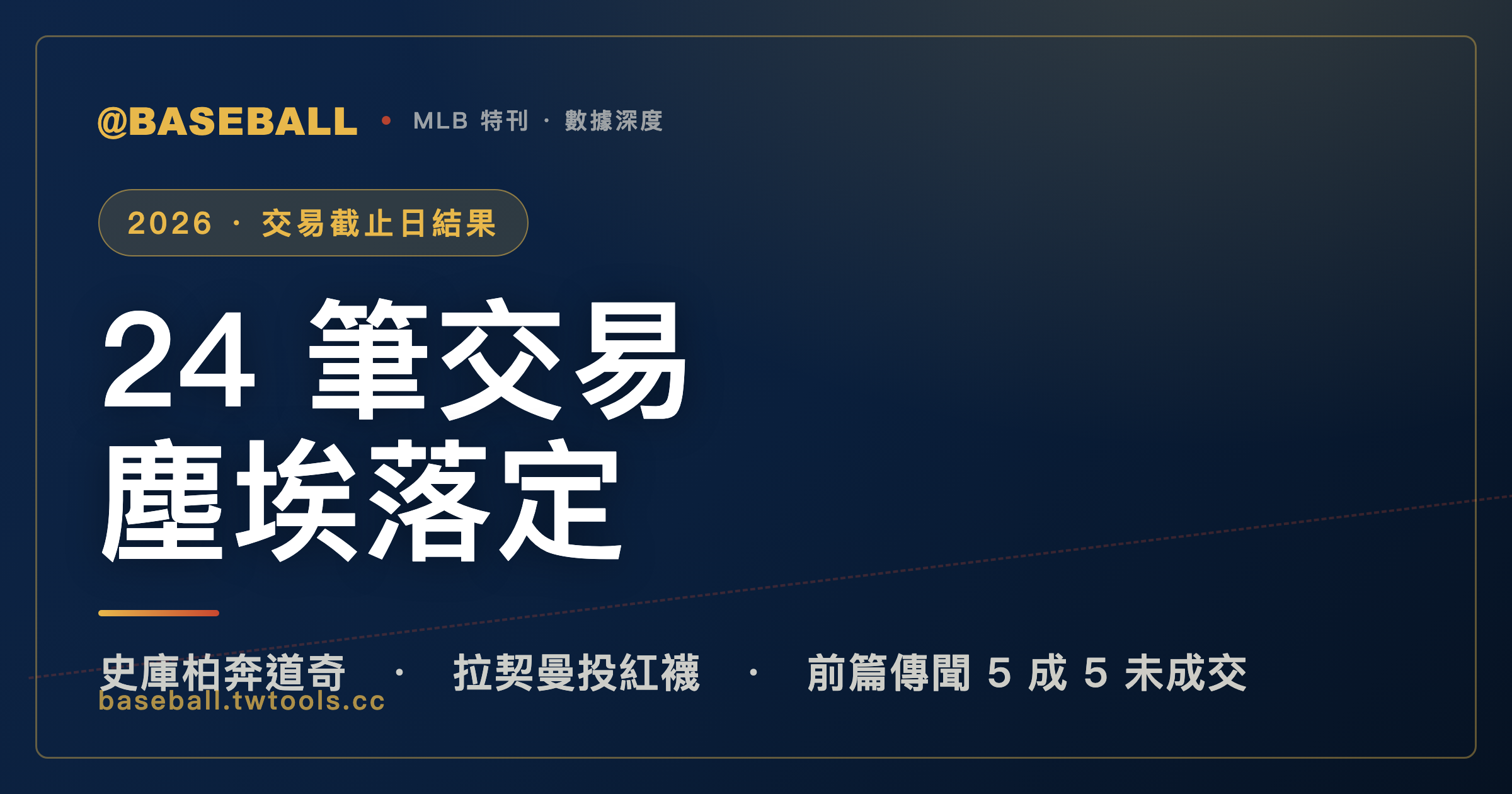 2026 MLB 交易截止日結果總表：史庫柏奔道奇、拉契曼投紅襪｜封面
