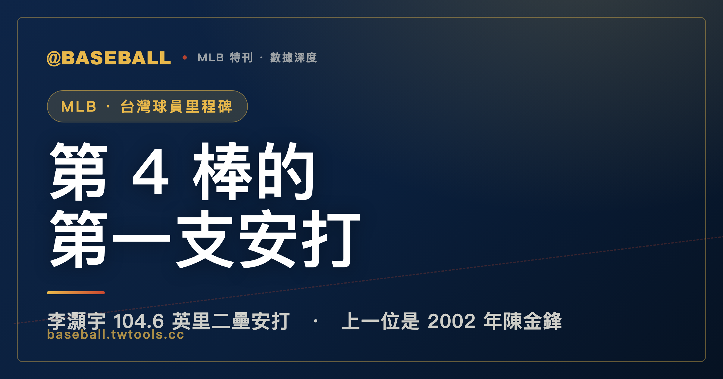 李灝宇敲出台灣球員在大聯盟第 4 棒的第一支安打｜封面