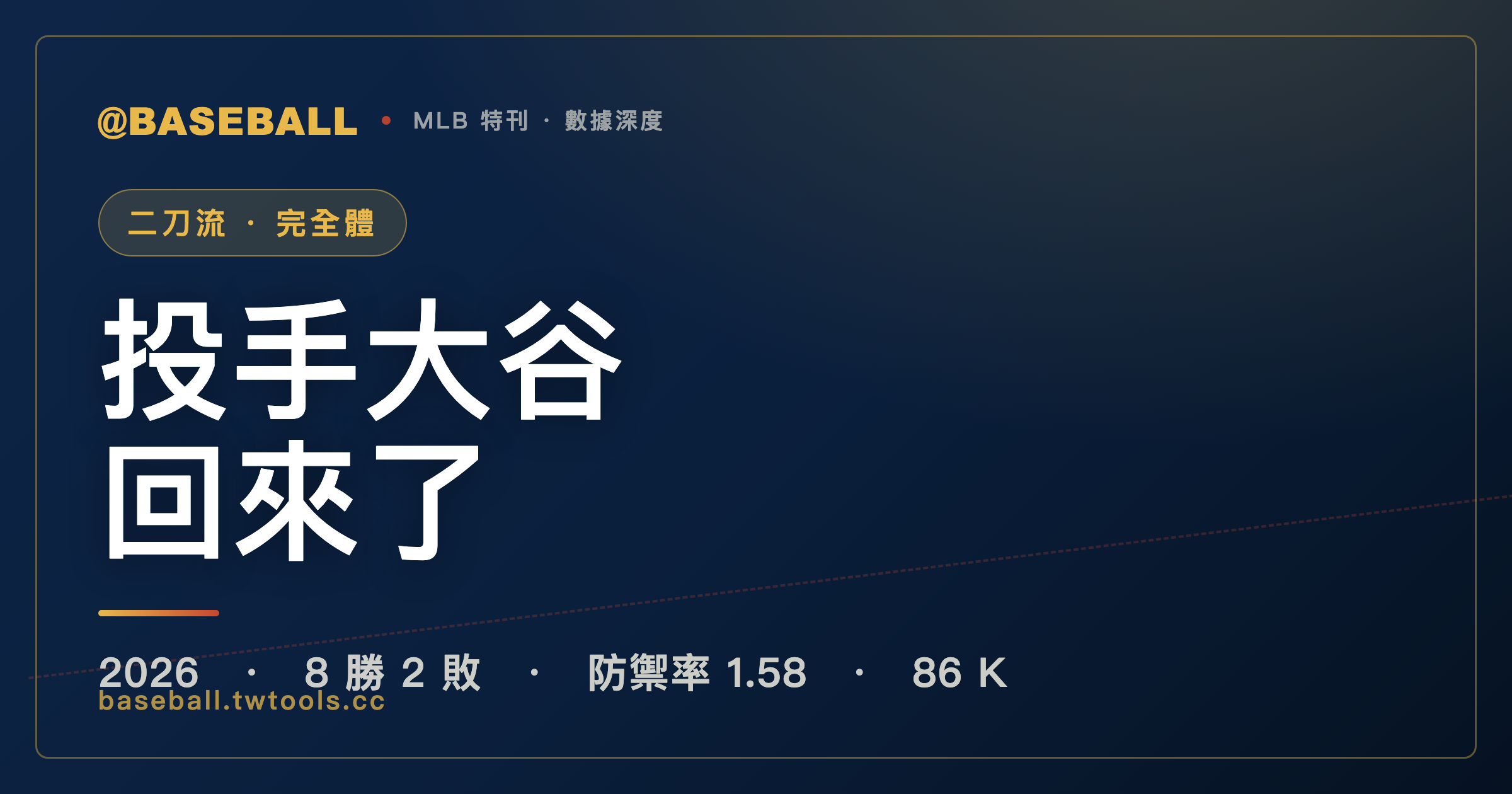 二刀流完全體：大谷翔平 2026，用 ERA 1.58 宣告投手回歸｜封面