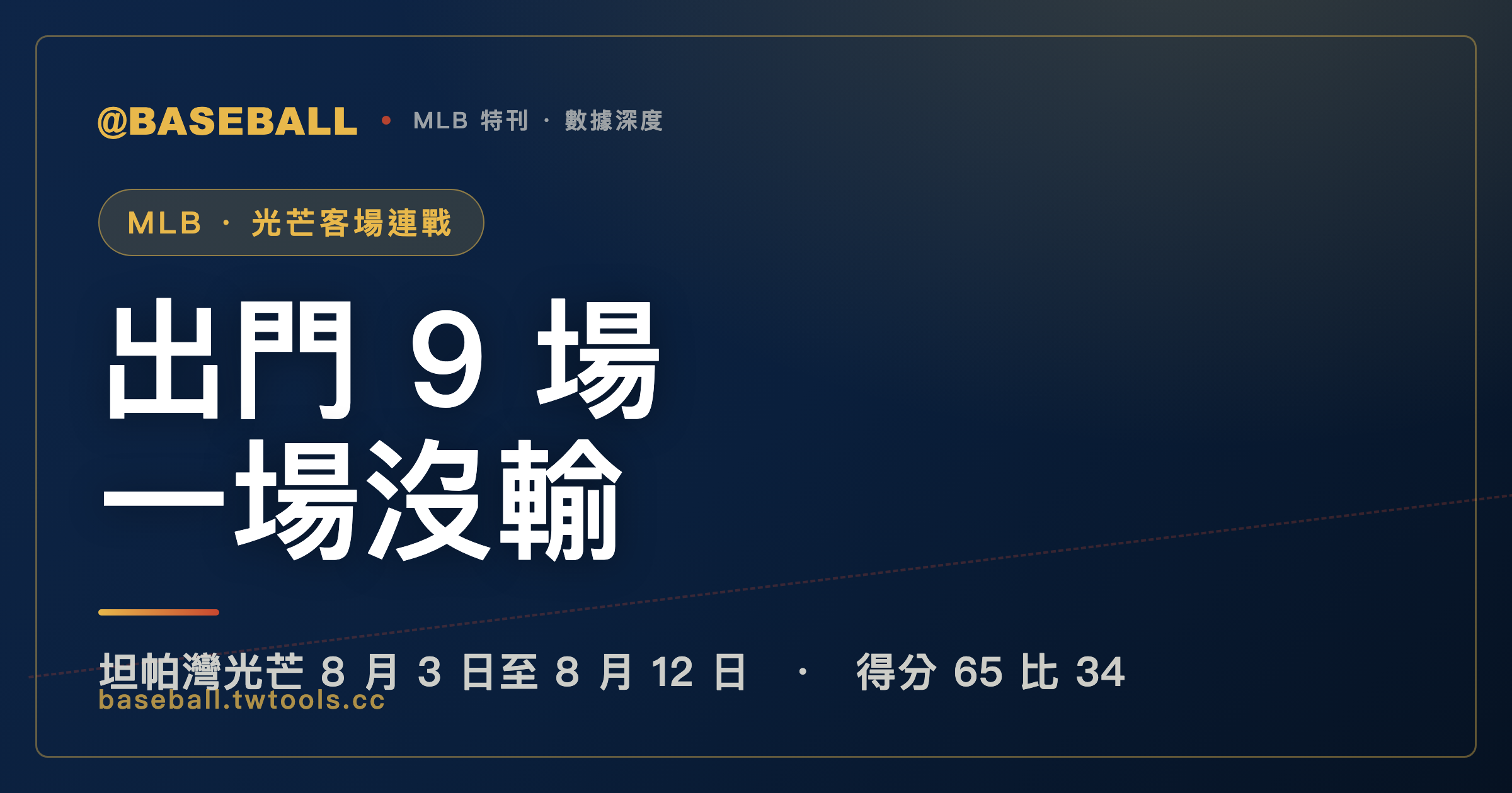 光芒客場 9 戰全勝，隊史第一次單趟橫掃三個系列｜封面