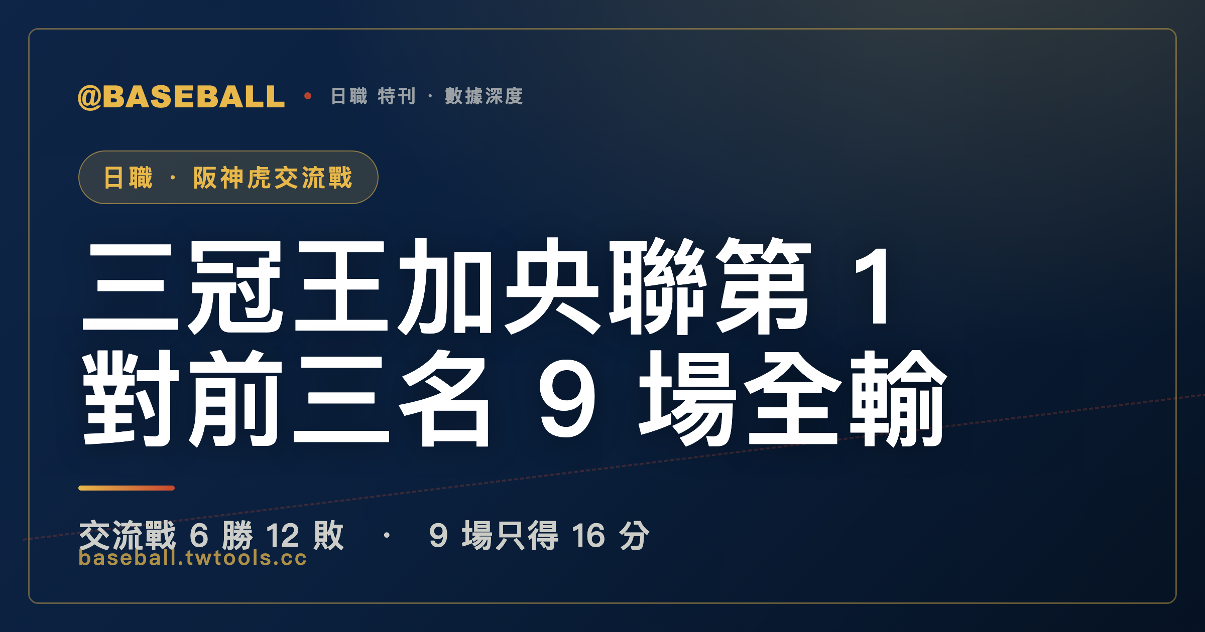阪神虎拿下央聯第 1、出了三冠王，同一季對太平洋聯盟前三名的 9 場交流戰全輸｜封面